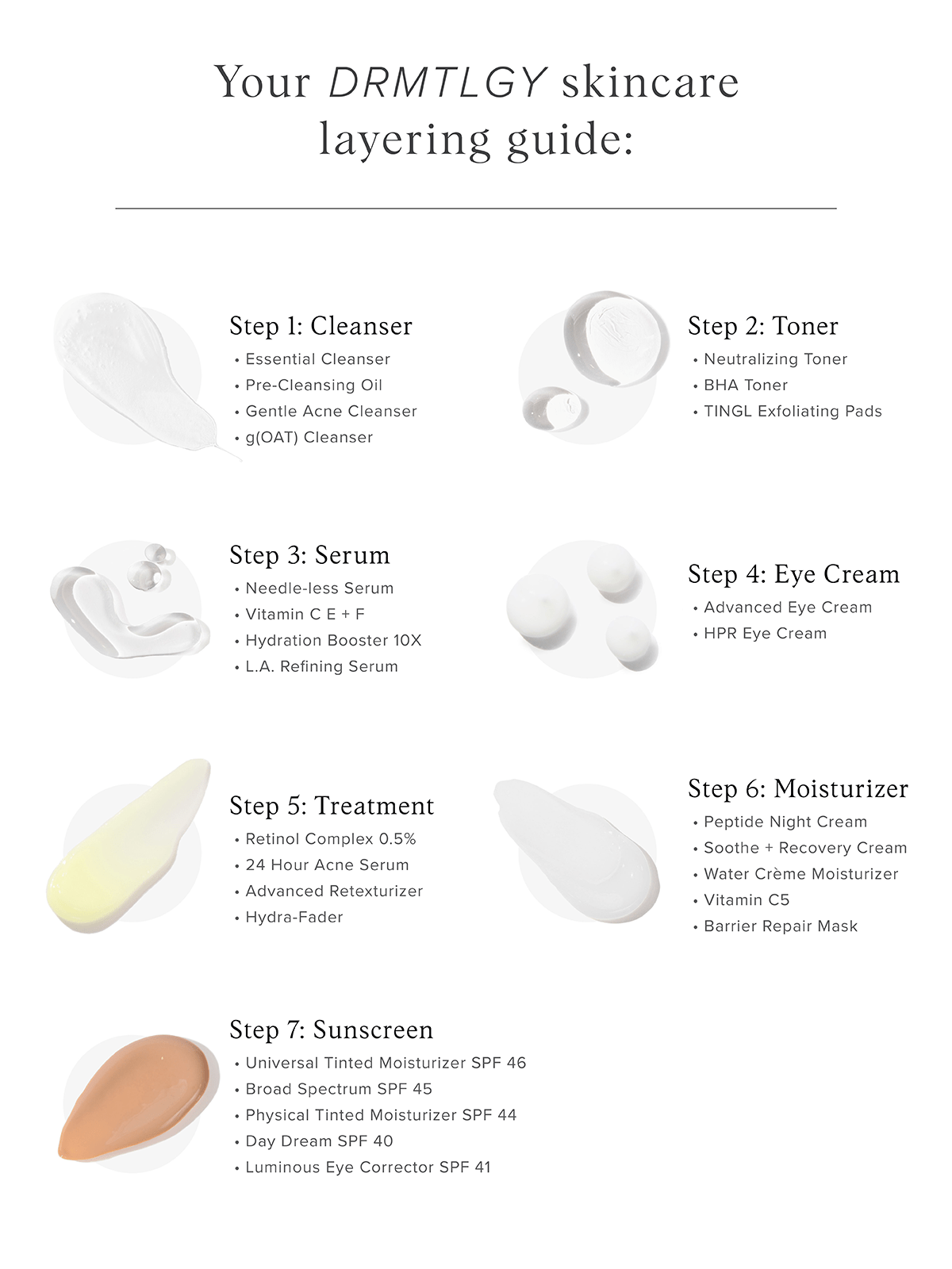 Exfoliating Body Lotion