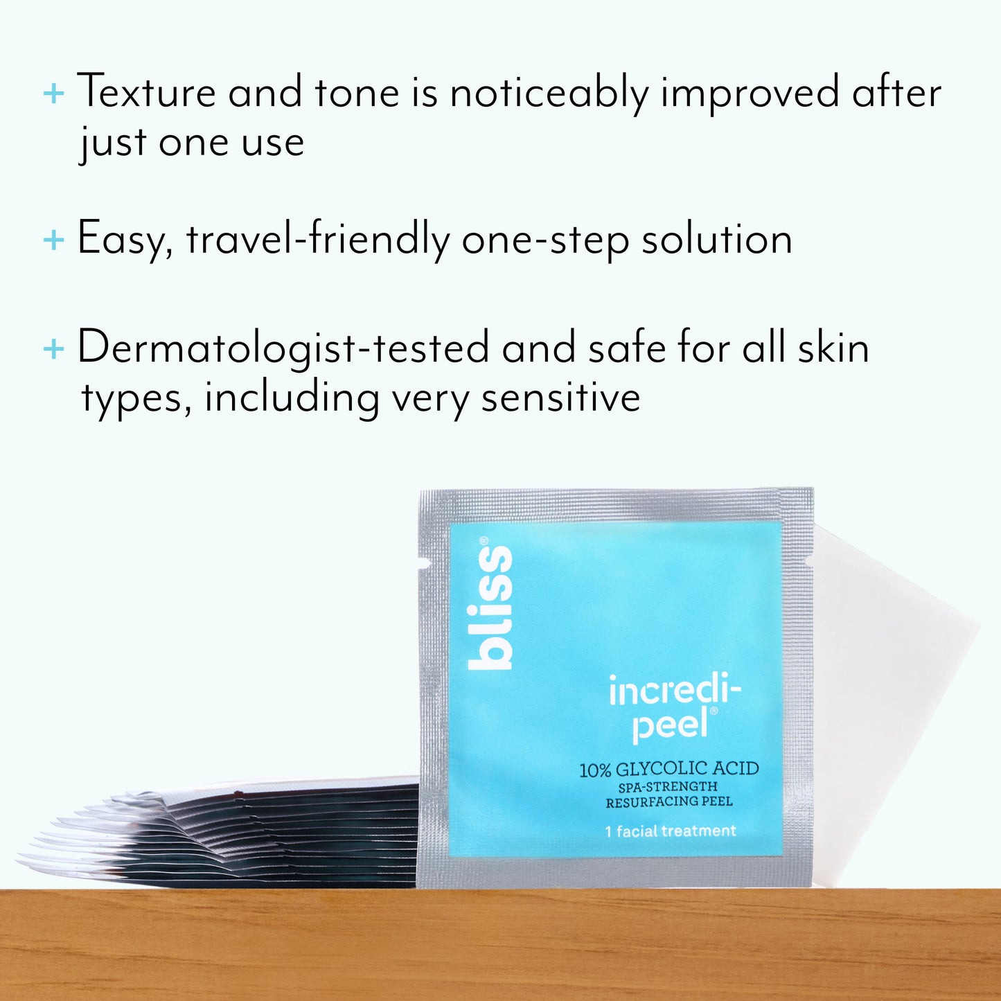 That's Incredi-Peel Glycolic Resurfacing Pads (15ct)