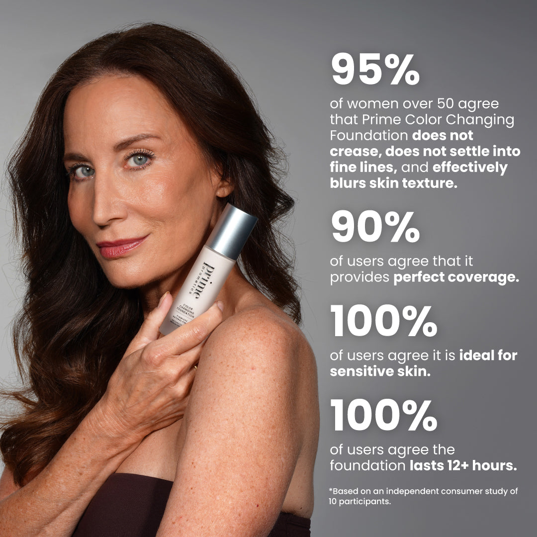 2pcs Color Changing Foundation